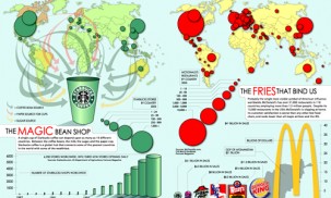 RGB.vn | Thiết kế Infographic