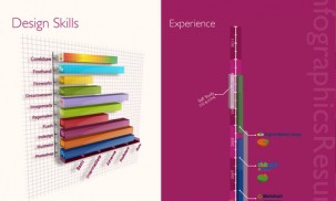 RGB.vn | 10 lý do tại sao bạn nên sử dụng Infographics