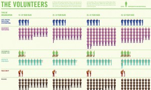 RGB.vn | Thiết kế Infographic