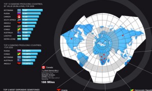 RGB.vn | 10 lý do tại sao bạn nên sử dụng Infographics