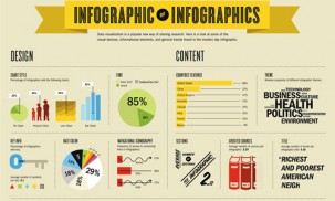 RGB.vn | Thiết kế Infographic