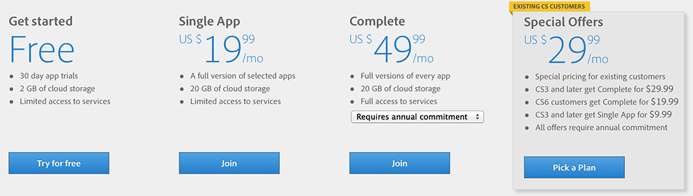 rgb.vn_Gia_Creative_Cloud