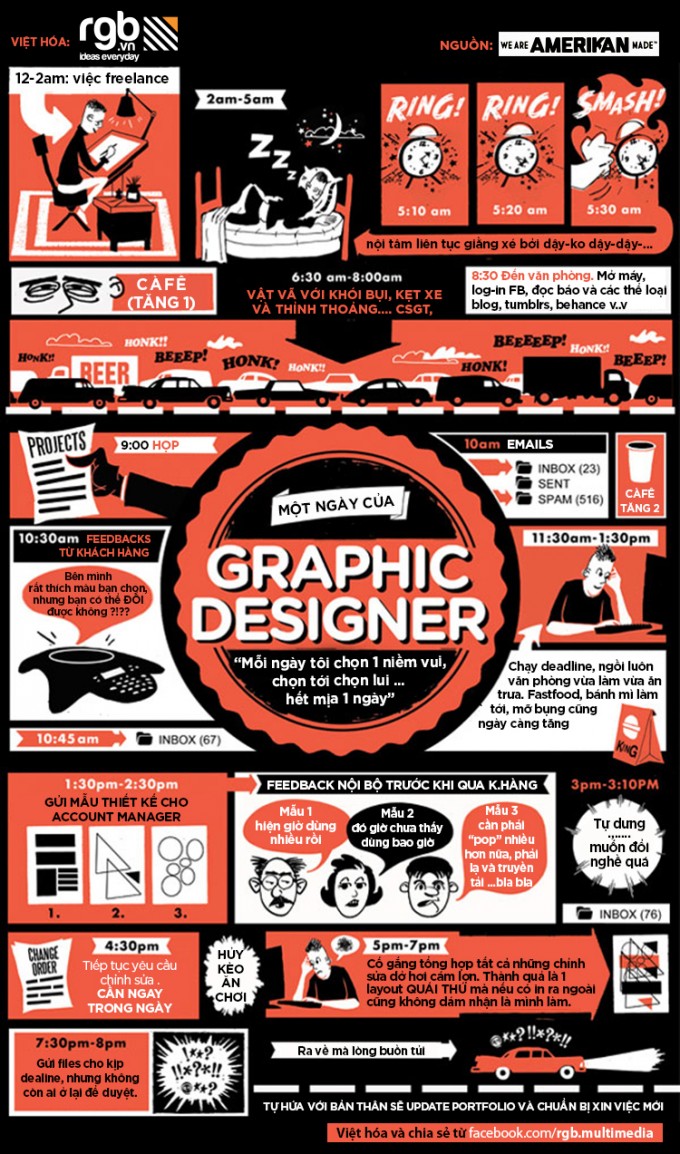 a_day_in_life_graphic_designer_rgb.vn
