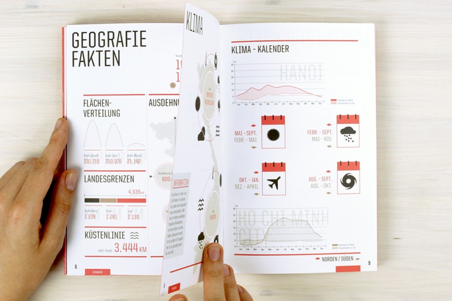 pol_reisefuehrer_4-930x620