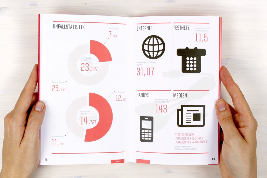 pol_reisefuehrer_8-930x620