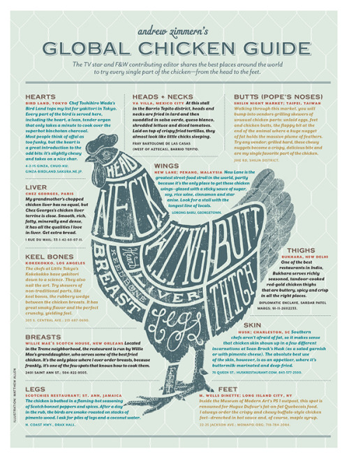 RGB.VN_Matthew Allen_02