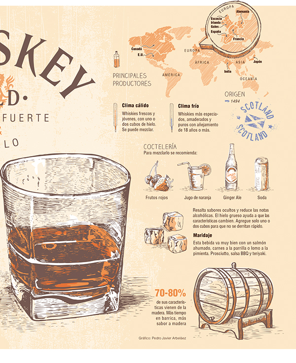 RGB.vn_Pedro Arbeláez