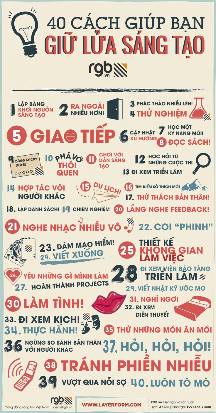 rgb_40-cach-khoi-day-nguon-sang-tao