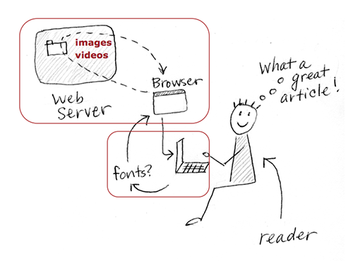 rgb_creative_font_chu_010