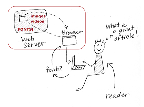 rgb_creative_font_chu_011