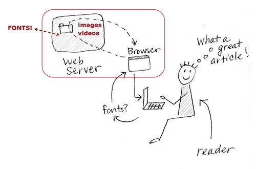 rgb_creative_font_chu_012