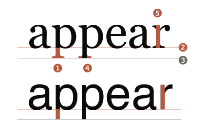 rgb_creative_font_chu_03