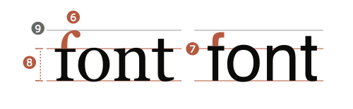 rgb_creative_font_chu_04