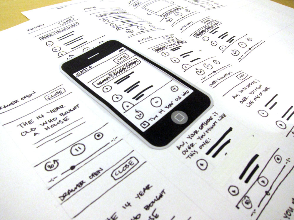 rgb_creative_quy_trinh_thiet_ke_ux_02