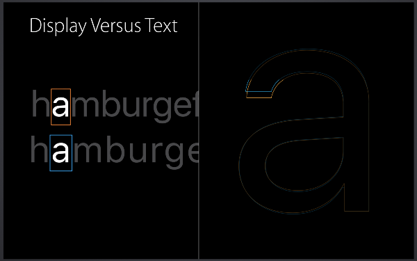 rgb_bi-mat-font-sanfrancisco-moi-cua-apple_10