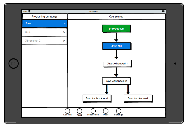 1_rgb_creative_UX_UI_la_gi_03