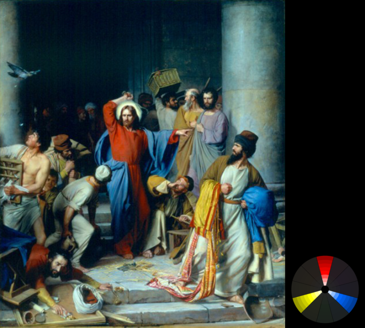 Carl Heinrich Bloch – Xua bọn đổi tiền