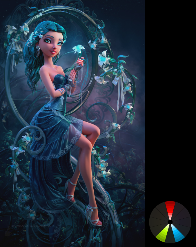 Bản quyền của Carlos Ortega Elizalde