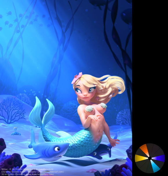 Bản quyền của Ehrenborg và Chris Sanders