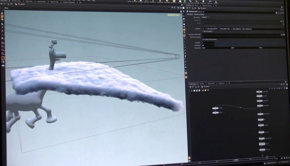 Pixar Đã Tạo Nên Thế Giới Trong The Good Dinosaur Như Thế Nào 10