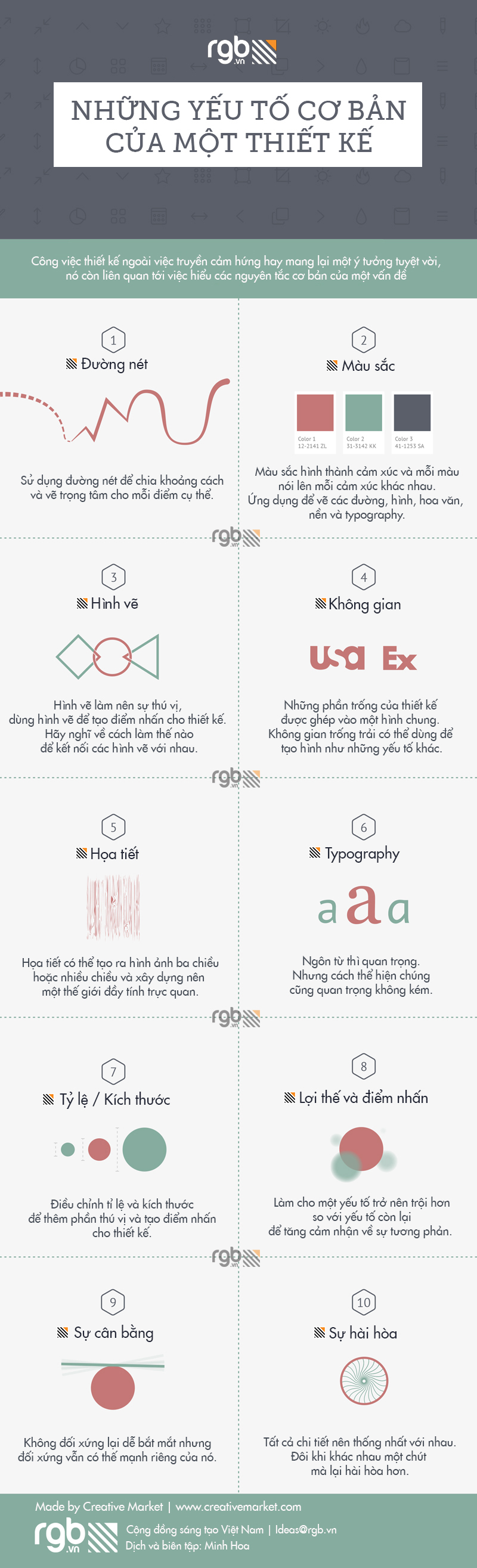 quality-assurance-infographic