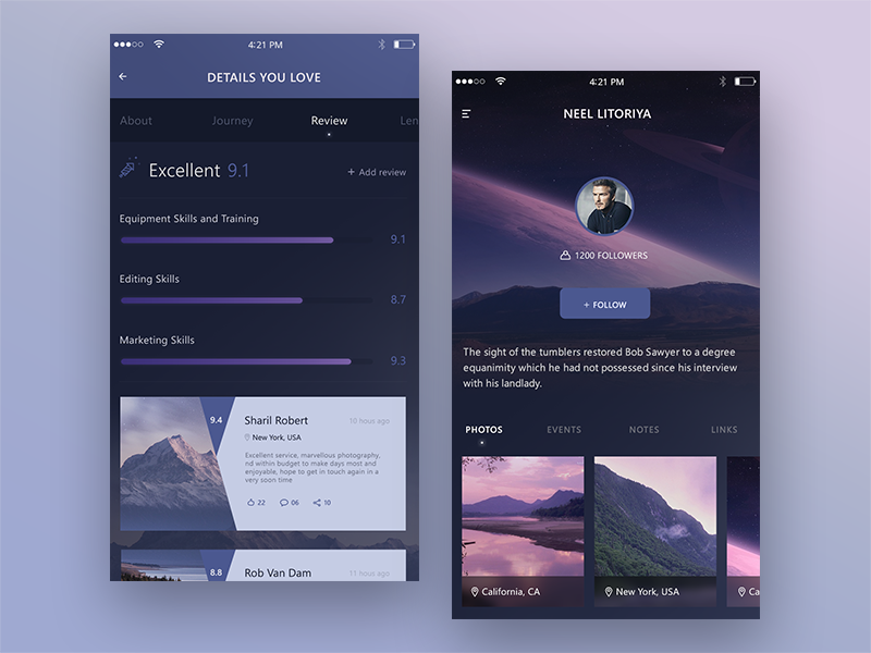 Prakhar Neel Sharma 2