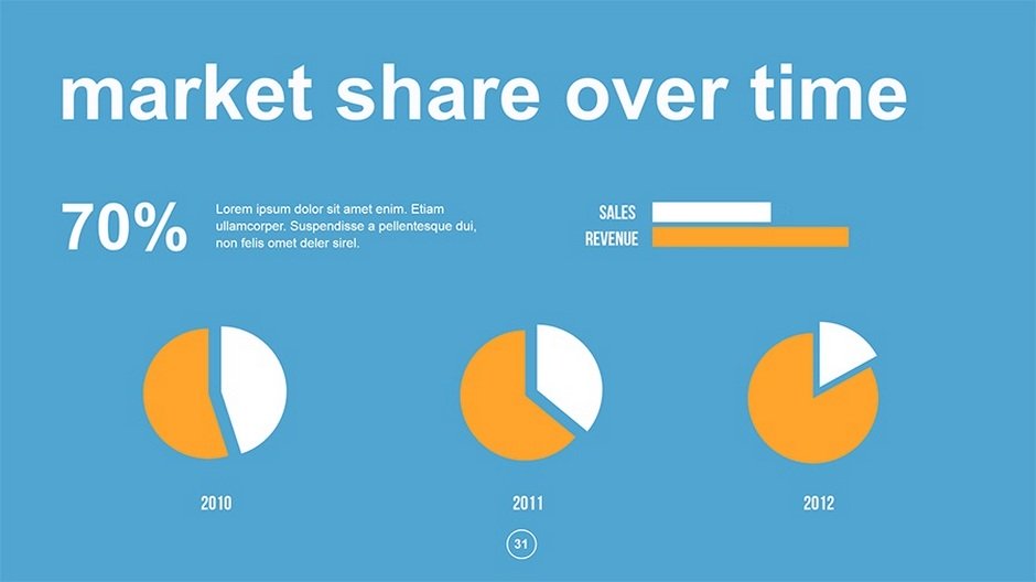 RGB.vn_7-bi-kip-thiet-ke-thuyet-trinh-thu-hut-khach-hang_02