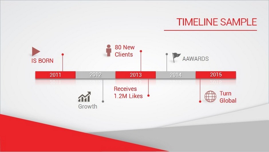 RGB.vn_7-bi-kip-thiet-ke-thuyet-trinh-thu-hut-khach-hang_07