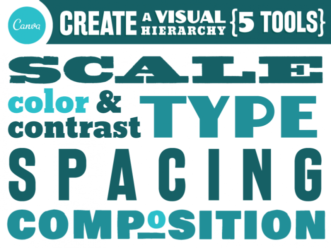 RGB.vn_Bi-kip-xay-dung-he-thong-phan-cap-thi-giac_01