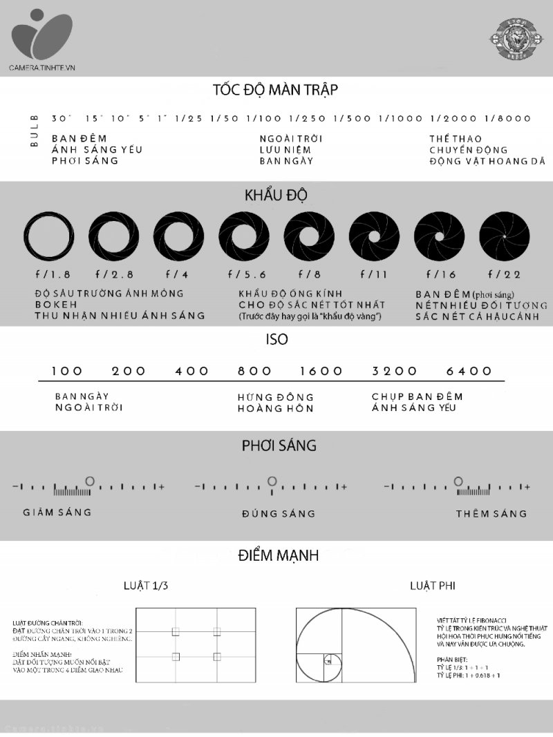 rgb.vn_hoc-chup-anh-bai-huong-dan-tong-quat-tu-A-Z-cua-national-geographic_15