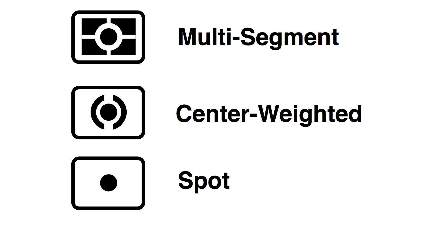 rgb.vn_hoc-chup-anh-bai-huong-dan-tong-quat-tu-A-Z-cua-national-geographic_16