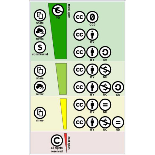 rgb_creative_banquyen_5