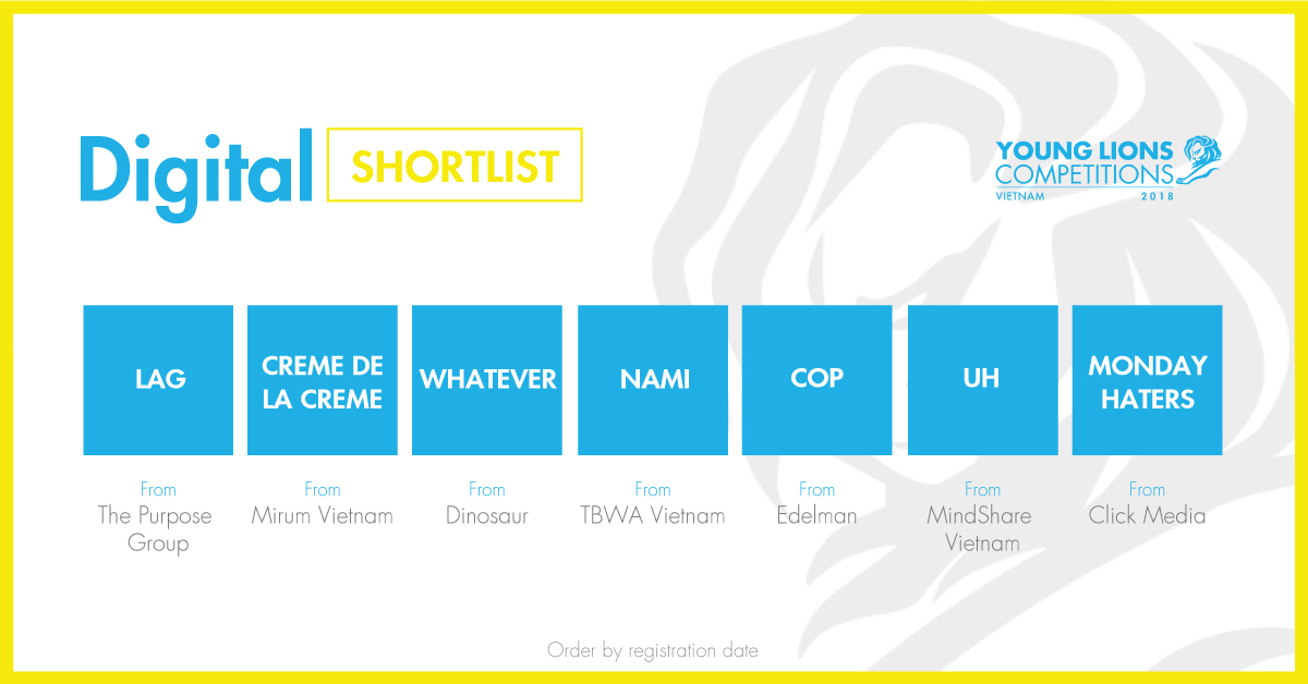 rgb_creative_ideas_vietnam_young_lions_Digital_Shortlist