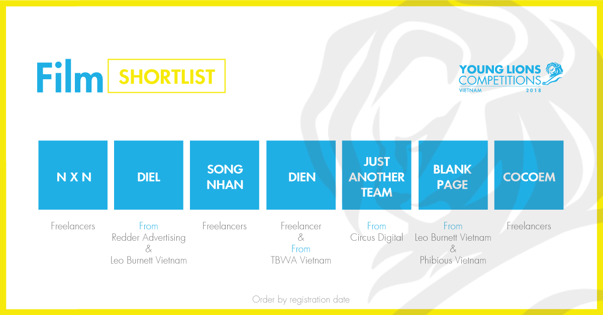 rgb_creative_ideas_vietnam_young_lions_Film_Shortlist