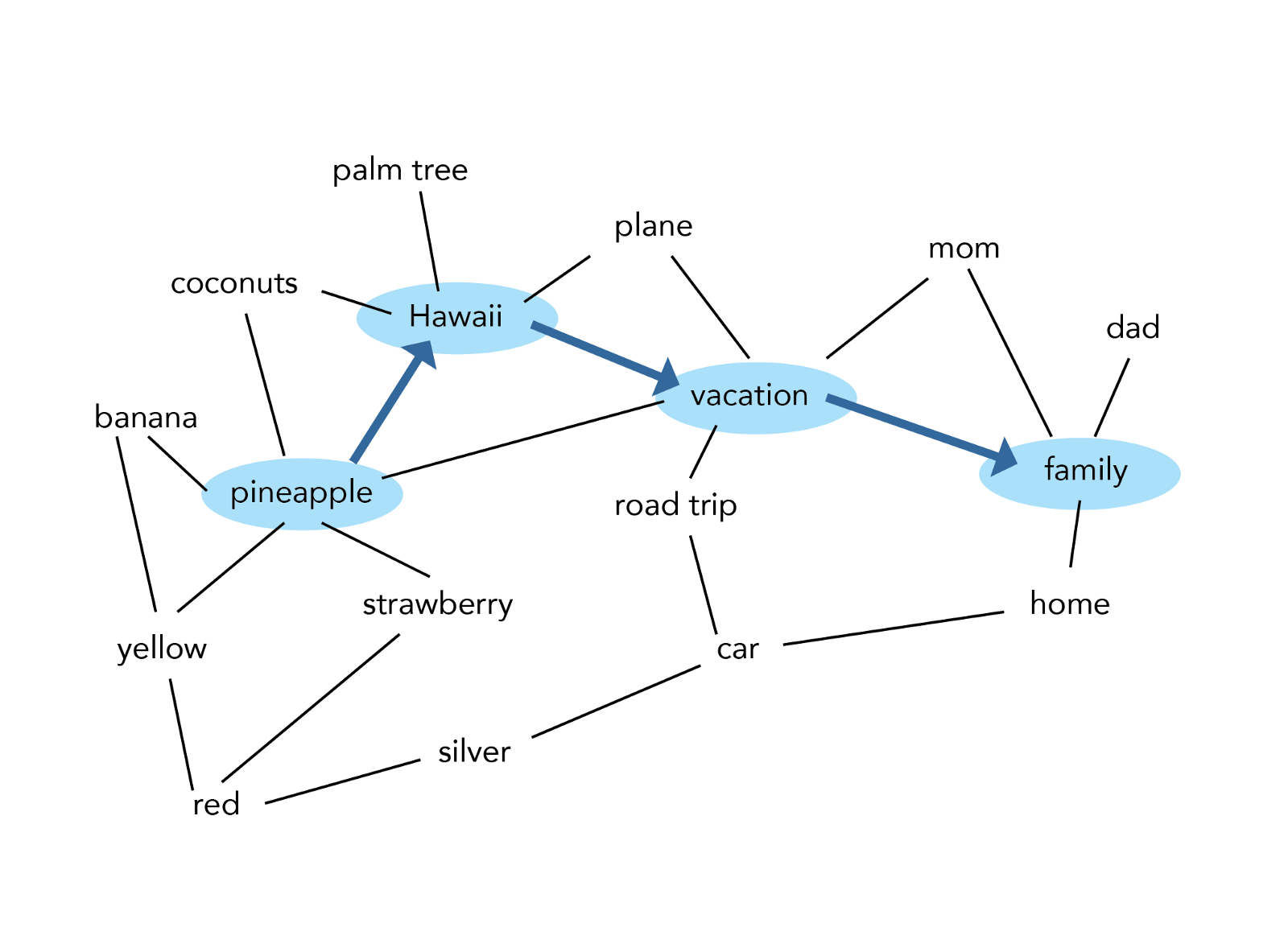 RGB.vn_cam-xuc-trong-thiet-ke_02