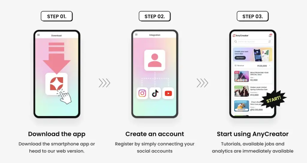 AnyMind ra mắt AnyCreator Stream, giúp creator kiếm tiền từ livestream và kết nối với các chiến dịch từ thương hiệu
