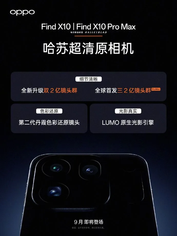 Oppo xác nhận Find X10 Pro Max sẽ sở hữu cụm ba camera 200MP đầu tiên trên thế giới