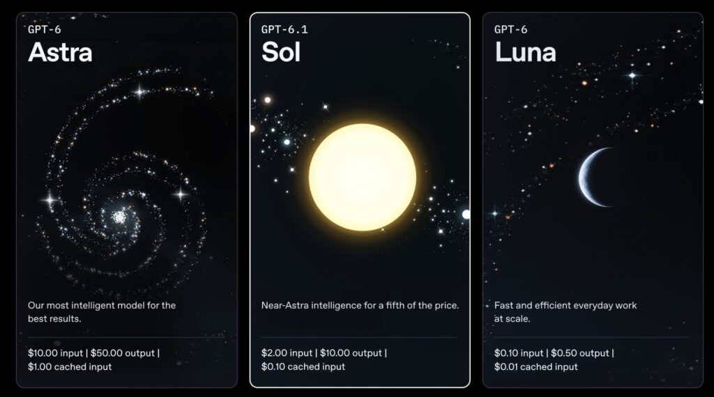 OpenAI ra mắt GPT-6.1 Sol: Hiệu năng tiệm cận Astra với chi phí chỉ bằng 1/5