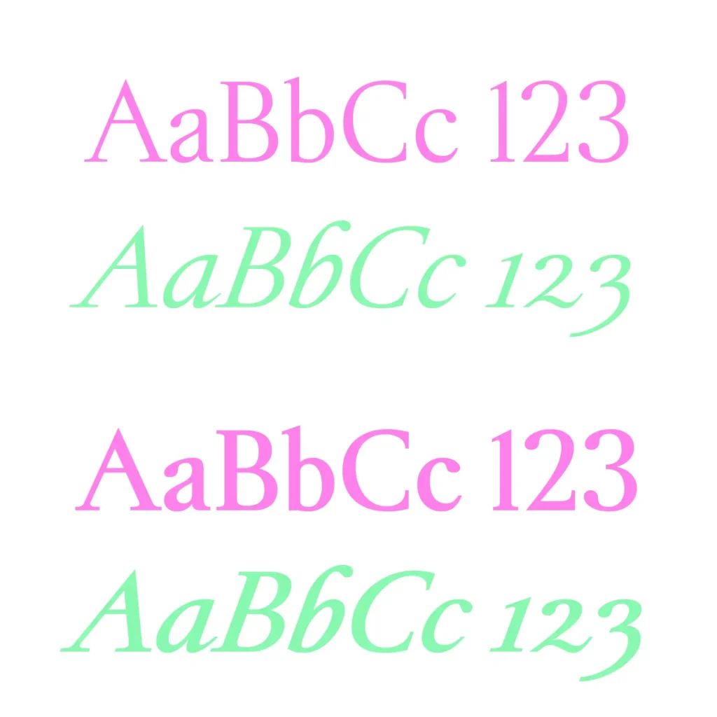 Microsoft giới thiệu Michelangelus - bộ font lấy cảm hứng từ chữ viết của Michelangelo