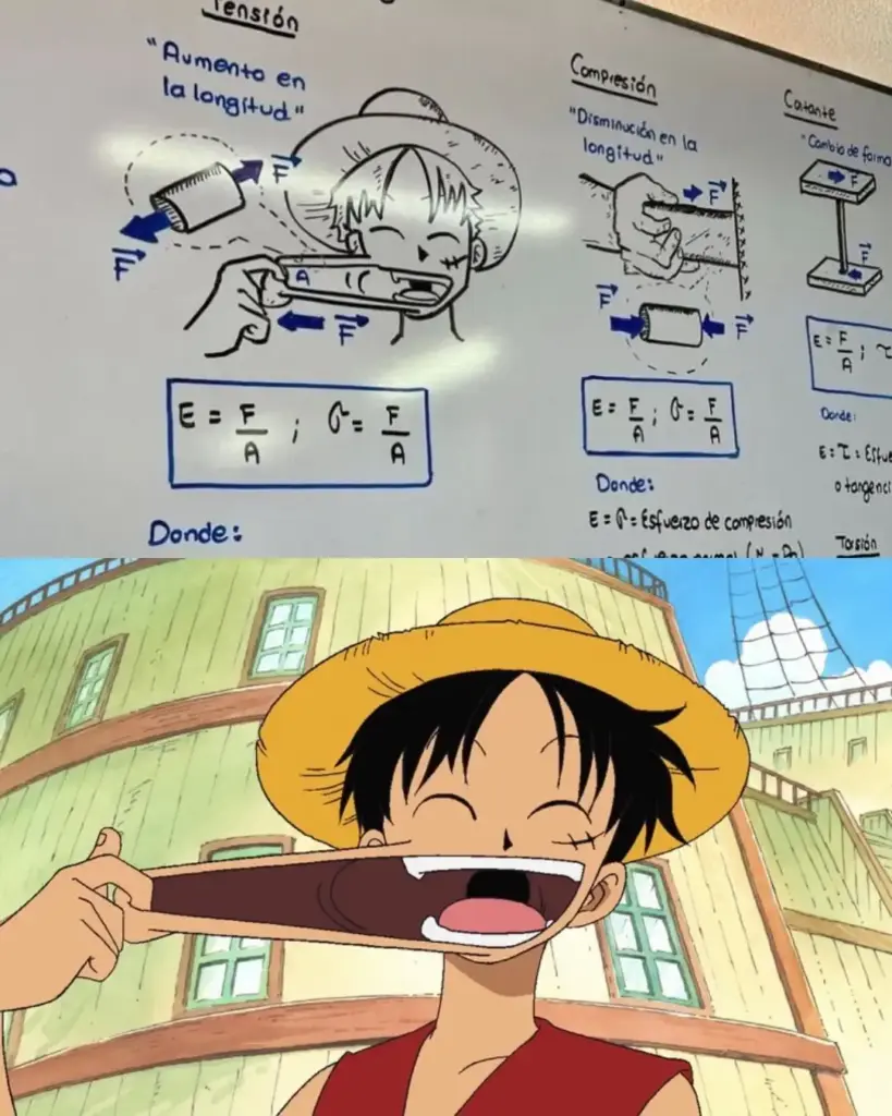 Thầy giáo vật lý vẽ One Piece vào bài giảng giúp học sinh dễ hiểu công thức hơn