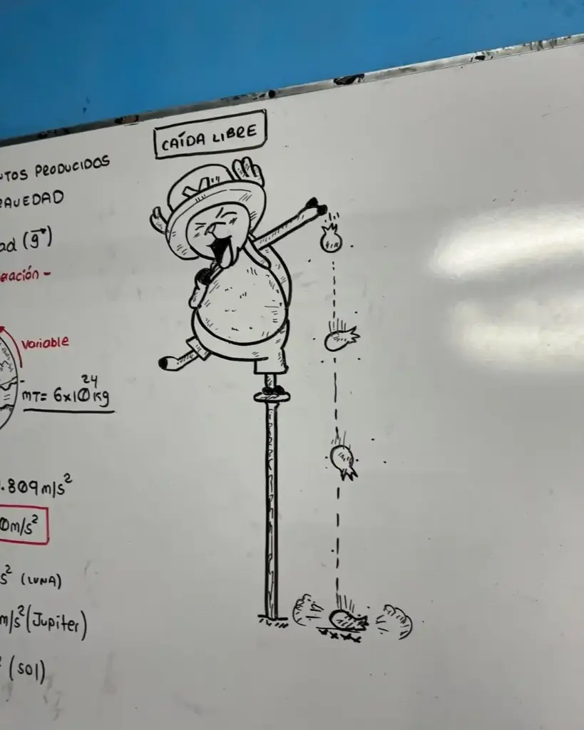 Thầy giáo vật lý vẽ One Piece vào bài giảng giúp học sinh dễ hiểu công thức hơn